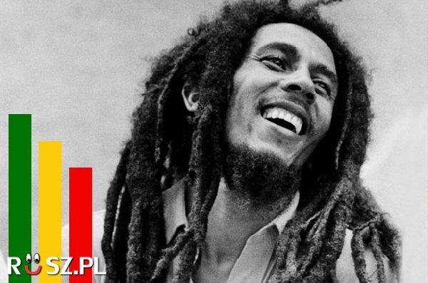 Kiedy umarł Bob Marley?